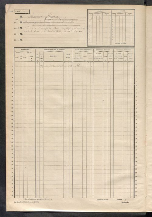 Tours sud-est. - Matrice des propriétés non bâties, fol. 1 à 600 (1914-1927).