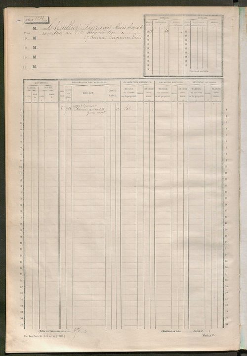 Tours sud-est. - Matrice des propriétés non bâties, fol. 1201 à 1800 (1914-1927).