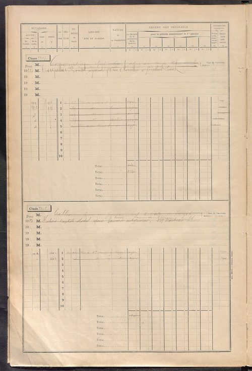 Tours nord-ouest. - Matrice des propriétés bâties, cases 1393 à 1929.
