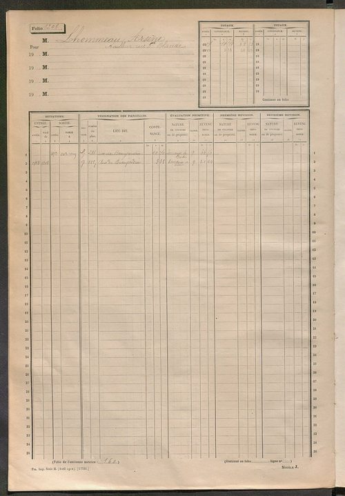 Tours sud-est. - Matrice des propriétés non bâties, fol. 1201 à 1800 (1914-1927).