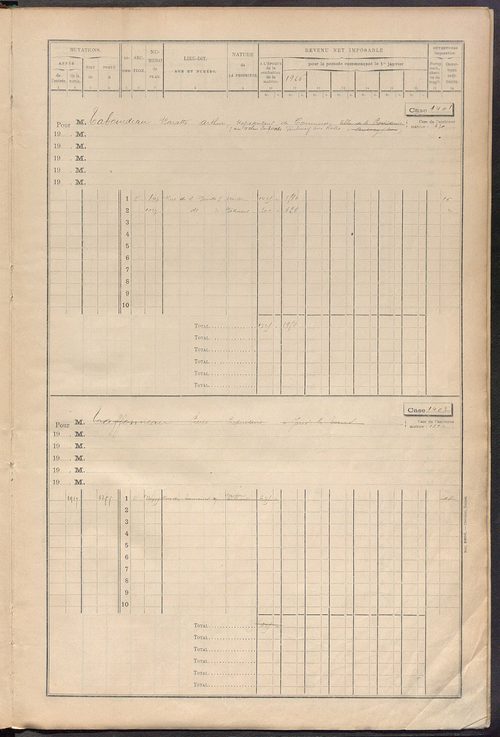 Tours nord-ouest. - Matrice des propriétés bâties, cases 1393 à 1929.