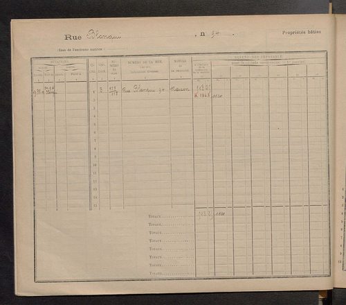 Tours. - Matrice des propriétés : Rue Blanqui n° 50 à Rue des Bons Enfants