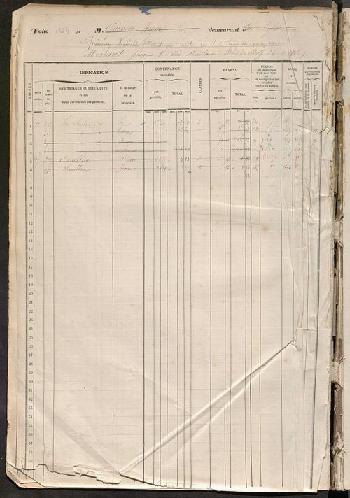 Tours sud, puis sud-ouest. - Matrice des propriétés foncières, fol. 1321 à 1760 ; récapitulation des contenances et des revenus de la matrice cadastrale, 1858 ; table alphabétique des propriétaires.