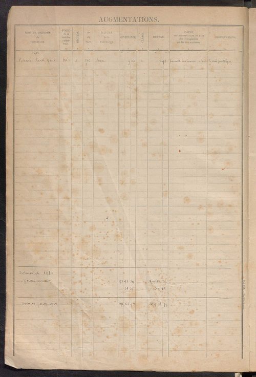 Tours sud, puis sud-ouest. - Augmentations et diminutions, 1905-1914 ; matrice des propriétés foncières, fol. 2241 à 2835 ; table alphabétique des propriétaires.