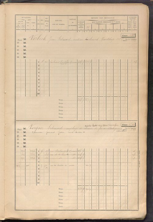 Tours sud-est. - Matrice des propriétés bâties, cases 1769 à 2769 (1911-1927).