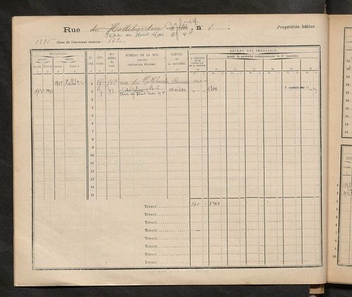 Tours. - Matrice des propriétés : Place du 8 Mai à Rue Jean Bart