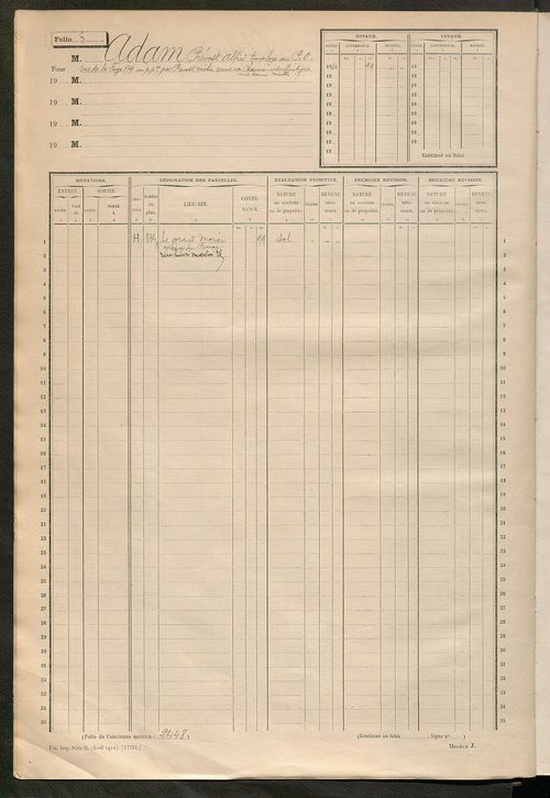 Tours sud, puis sud-ouest. - Matrice des propriétés non bâties, fol. 1 à 596 (1914-1927).