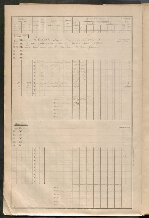 Tours sud, puis sud-ouest. - Matrice des propriétés bâties, cases 1681 à 2680 (1911-1927).