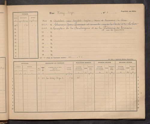 Tours. - Matrice des propriétés : Rue Henri Royer à Rue des Houx