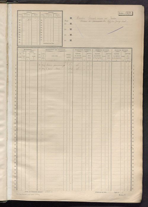 Tours sud, puis sud-ouest. - Matrice des propriétés non bâties, fol. 1797 à 2396 (1914-1927).