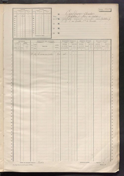Tours sud, puis sud-ouest. - Matrice des propriétés non bâties, fol 1197 à 1796 (1914-1927).