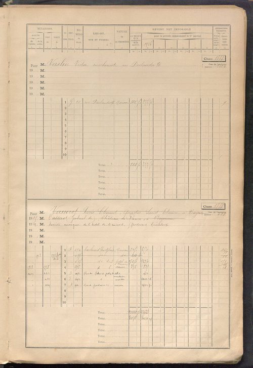Tours sud-est. - Matrice des propriétés bâties, cases 1769 à 2769 (1911-1927).