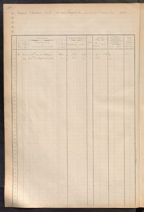 Tours sud, puis sud-ouest. - Augmentations et diminutions, 1905-1914 ; matrice des propriétés foncières, fol. 2241 à 2835 ; table alphabétique des propriétaires.