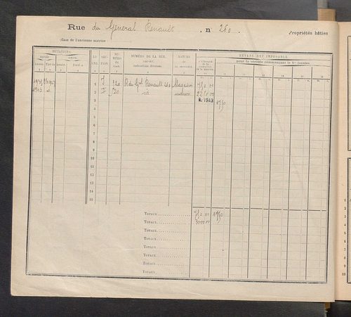 Tours. - Matrice des propriétés : Rue du Général Renault n° 280 à Rue Georges Clémenceau
