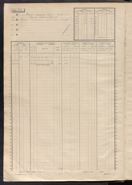 Tours sud, puis sud-ouest. - Matrice des propriétés non bâties, fol. 1797 à 2396 (1914-1927).