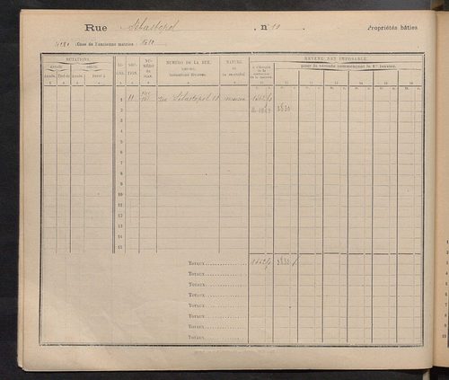 Tours. - Matrice des propriétés : Rue Sébastopol à Rue Stéphane Pitard n° 90
