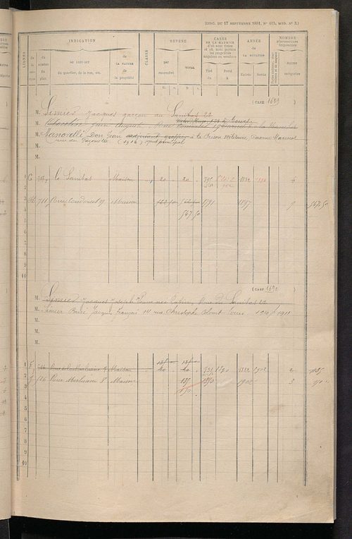 Tours sud, puis sud-ouest. - Matrice des propriétés bâties, cases 1681 à 2480 ; séparation des revenus cadastraux afférents, pour l'année 1882, aux propriétés bâties et non bâties (état-balance) ; table alphabétique des propriétaires.