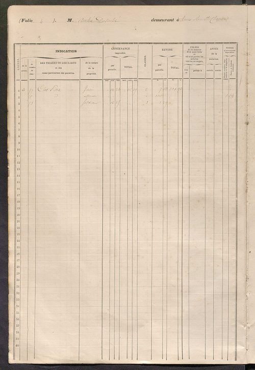 Matrice cadastrale établie pour les années 1859 à 1862 pour les sections de Saint-Avertin et de Saint-Pierre-des-Corps rattachées à la commune de Tours par la loi du 5 mai 1855, qui ne devaient pas participer aux dépenses communales extraordinaires relati
