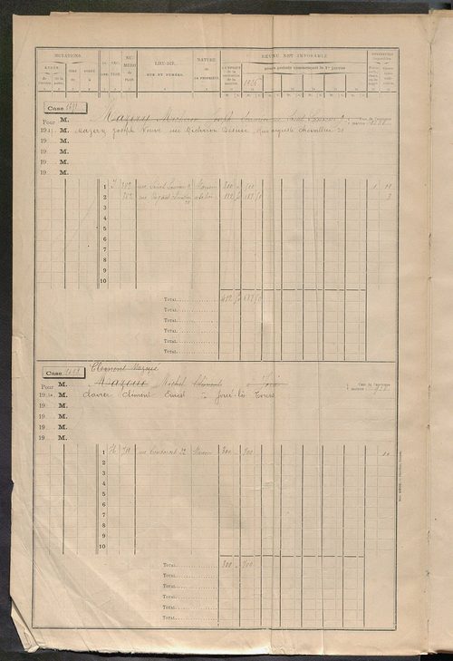 Tours sud, puis sud-ouest. - Matrice des propriétés bâties, cases 1681 à 2680 (1911-1927).