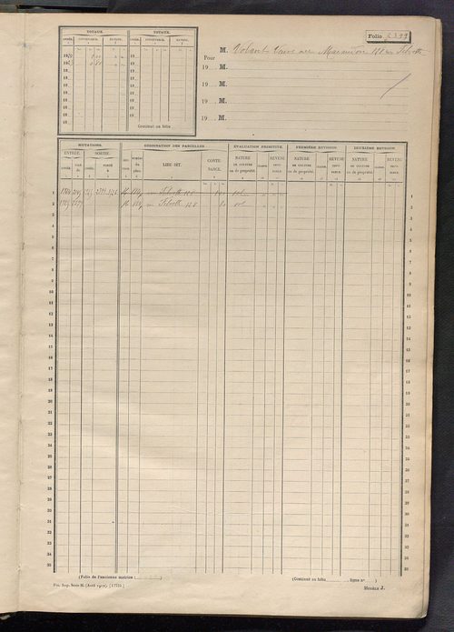 Tours sud, puis sud-ouest. - Matrice des propriétés non bâties, fol. 2397 à 2996 (1914-1927).