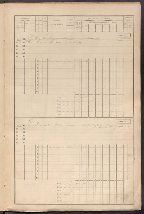 Tours nord-ouest. - Matrice des propriétés bâties, cases 593 à 1392.