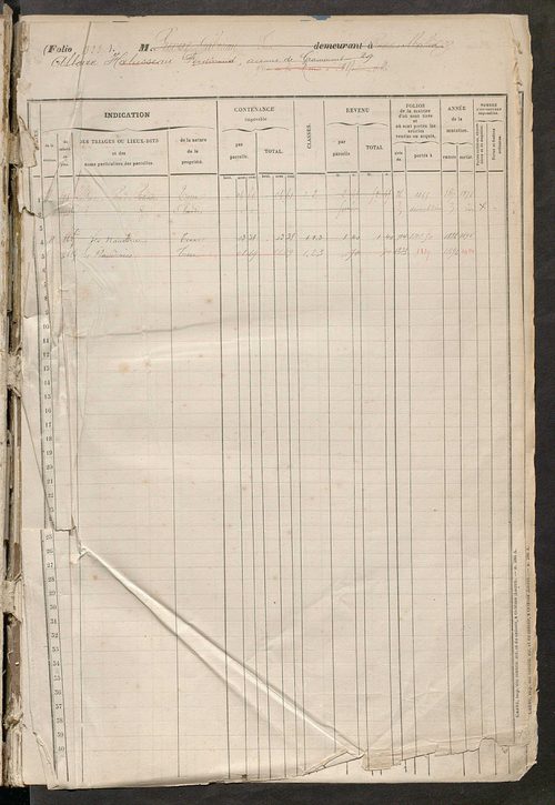Tours sud, puis sud-ouest. - Matrice des propriétés foncières, fol. 1321 à 1760 ; récapitulation des contenances et des revenus de la matrice cadastrale, 1858 ; table alphabétique des propriétaires.