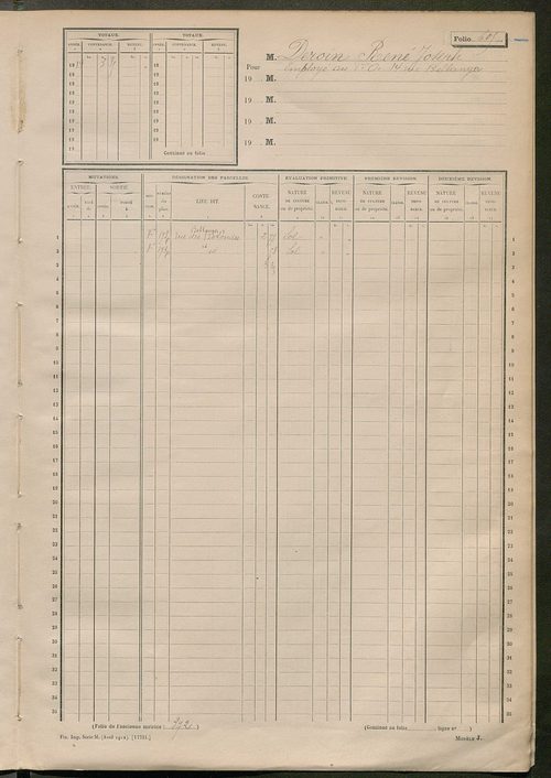 Tours sud-est. - Matrice des propriétés non bâties, fol. 601 à 1200 (1914-1927).