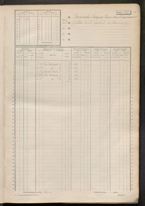 Tours nord-est. - Matrice des propriétés non bâties, fol. 1201 à 1800.