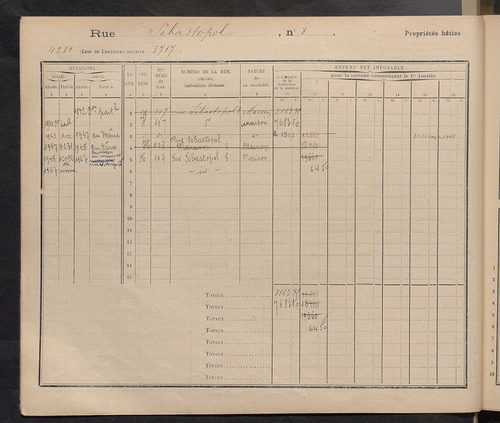 Tours. - Matrice des propriétés : Rue Sébastopol à Rue Stéphane Pitard n° 90