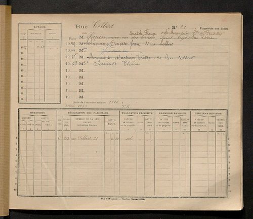 Tours. - Matrice des propriétés : Rue Colbert n° 21 à Rue du Commerce