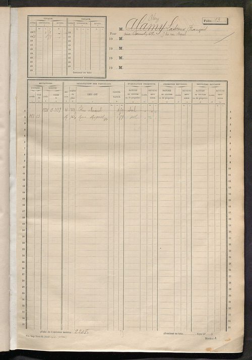 Tours sud, puis sud-ouest. - Matrice des propriétés non bâties, fol. 1 à 596 (1914-1927).