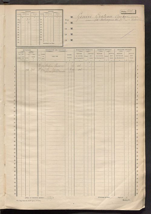 Tours sud, puis sud-ouest. - Matrice des propriétés non bâties, fol 1197 à 1796 (1914-1927).