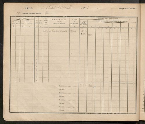 Tours. - Matrice des propriétés : Rue du Président Merville à Rue Raspail