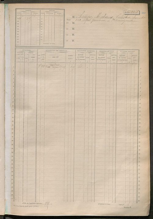 Tours sud-est. - Matrice des propriétés non bâties, fol. 1201 à 1800 (1914-1927).