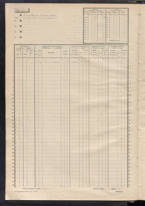 Tours sud, puis sud-ouest. - Matrice des propriétés non bâties, fol. 2397 à 2996 (1914-1927).