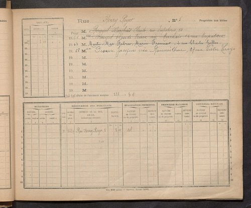 Tours. - Matrice des propriétés : Rue Henri Royer à Rue des Houx