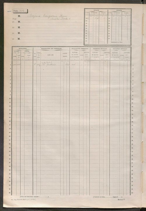 Tours sud-est. - Matrice des propriétés non bâties, fol 2401 à 2900 (1914-1927).