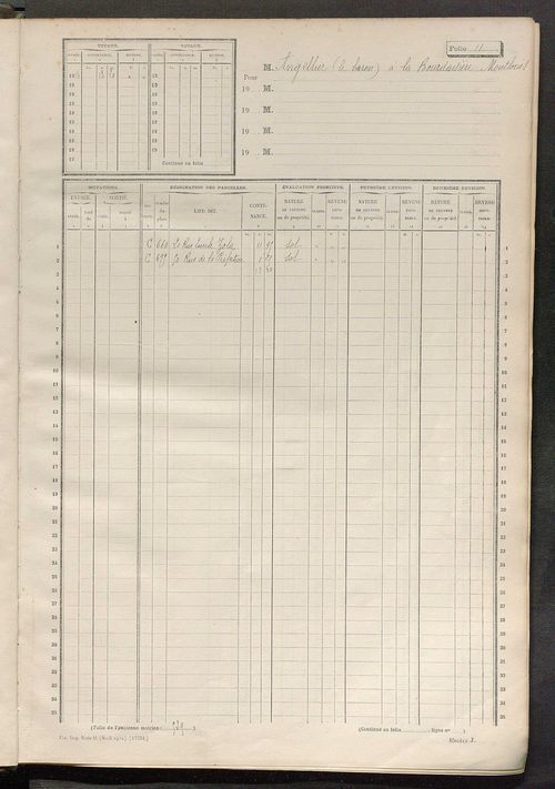 Tours nord-est. - Matrice des propriétés non bâties, fol. 1 à 600.