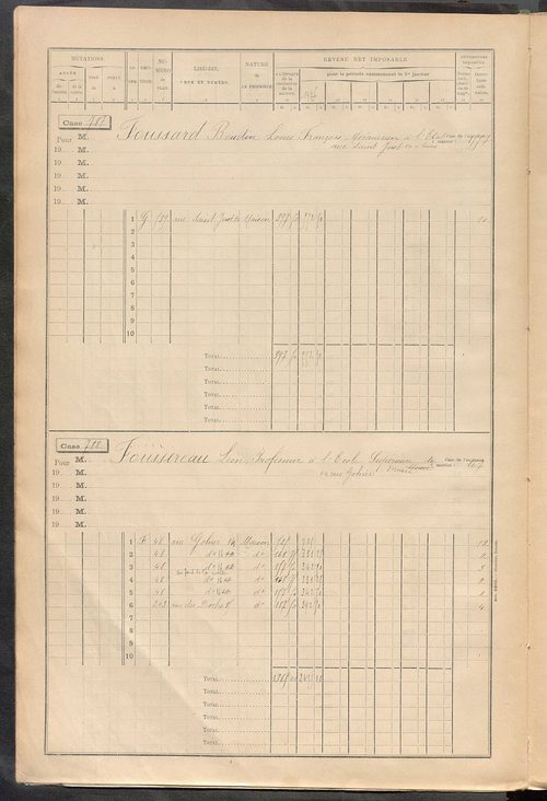 Tours sud-est. - Matrice des propriétés bâties, cases 769 à 1768 (1911-1927).