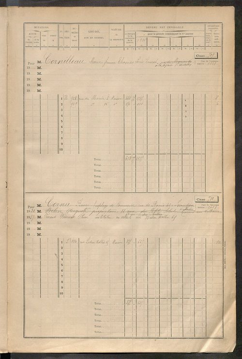 Tours sud, puis sud-ouest. - Matrice des propriétés bâties, cases 681 à 1680 (1911-1927).