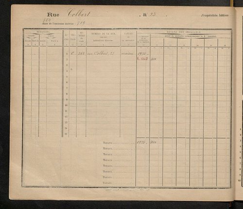 Tours. - Matrice des propriétés : Rue Colbert n° 21 à Rue du Commerce