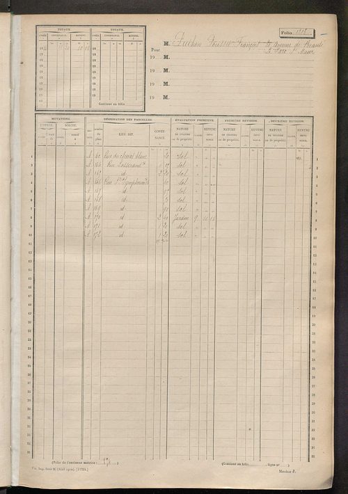 Tours nord-est. - Matrice des propriétés non bâties, fol. 1201 à 1800.