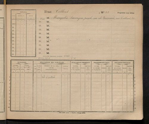 Tours. - Matrice des propriétés : Rue Colbert n° 21 à Rue du Commerce