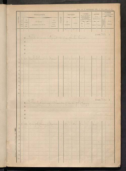 Tours sud, puis sud-ouest. - Matrice des propriétés bâties, cases 2481 à 3081.