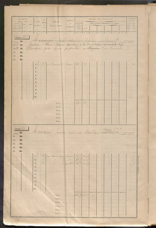 Tours sud, puis sud-ouest. - Matrice des propriétés bâties, cases 1681 à 2680 (1911-1927).