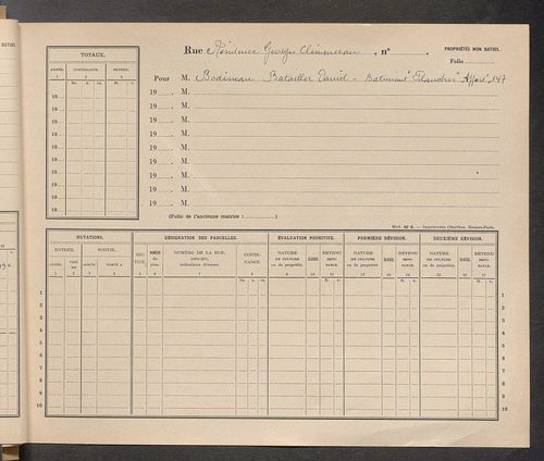 Tours. - Matrice des propriétés : Résidence Georges Clémenceau à Rue Georges Renaud