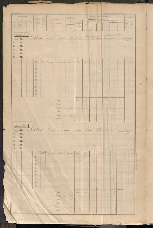 Tours sud, puis sud-ouest. - Matrice des propriétés bâties, cases 681 à 1680 (1911-1927).