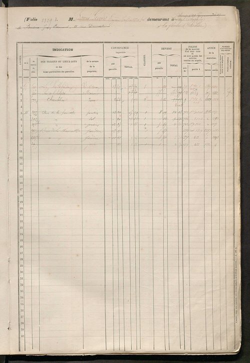 Tours sud, puis sud-ouest. - Matrice des propriétés foncières, fol. 1321 à 1760 ; récapitulation des contenances et des revenus de la matrice cadastrale, 1858 ; table alphabétique des propriétaires.