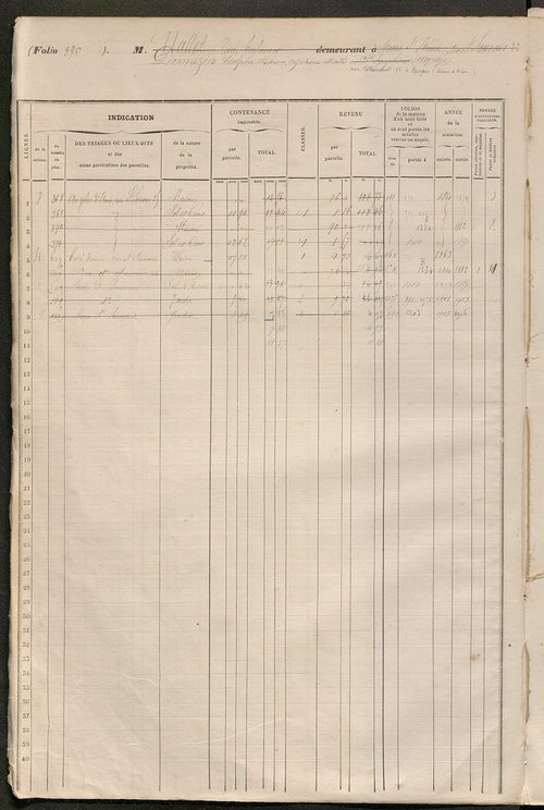 Tours sud, puis sud-ouest. - Matrice des propriétés foncières, fol. 881 à 1320.