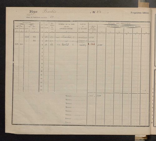 Tours. - Matrice des propriétés : Rue Barbès à Allée de la Belle Fille